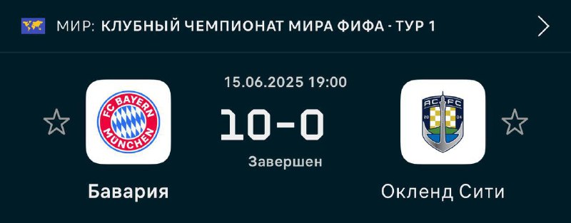 Ставка в 100 рублей на Баварию принесла 16 000 рублей: букмекеры завышают коэффициенты