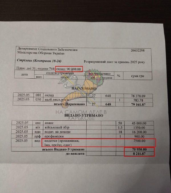 Украинец лишился ноги, мечтая стать миллионером на войне