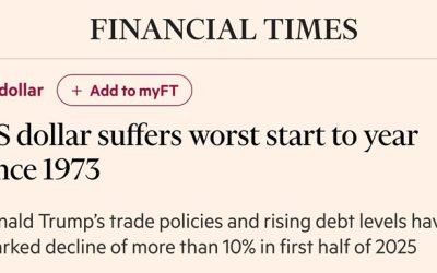Доллар переживает худшее начало года с 1973 года — Financial Times