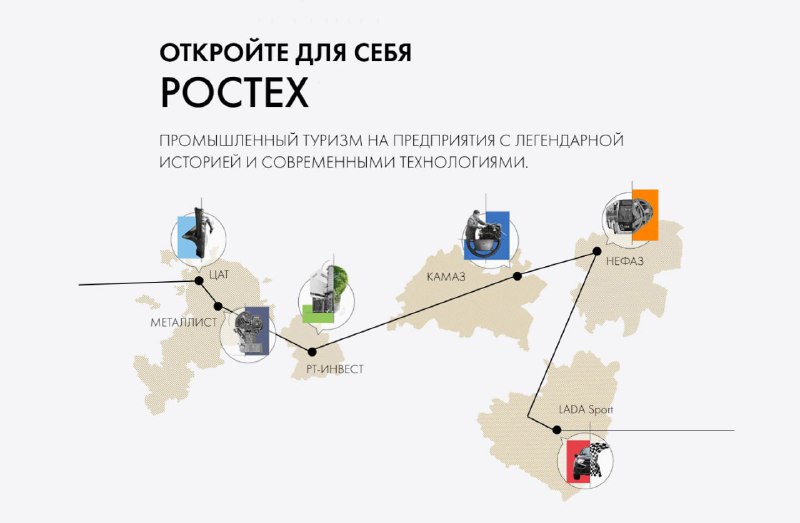 «Ростех открывает двери промышленных предприятий для всех желающих»