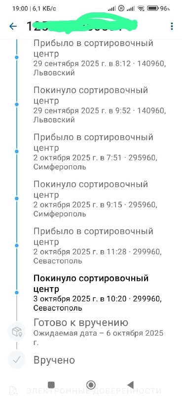 Почтовая доставка в Крыму: сроки растягиваются до трех суток (notitle)