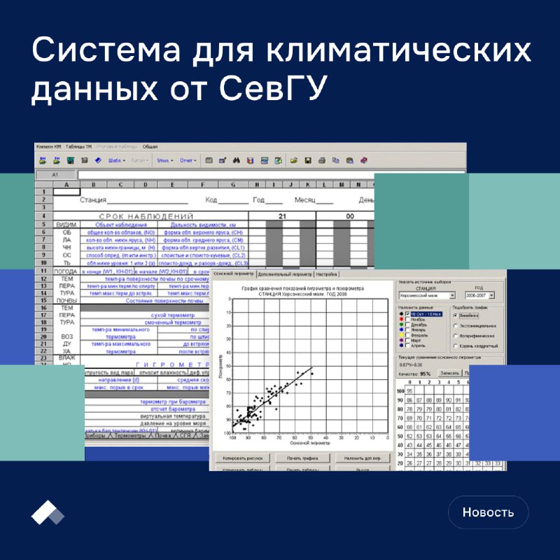Севастопольский университет разработал систему сбора климатических данных для Росгидромета (notitle)